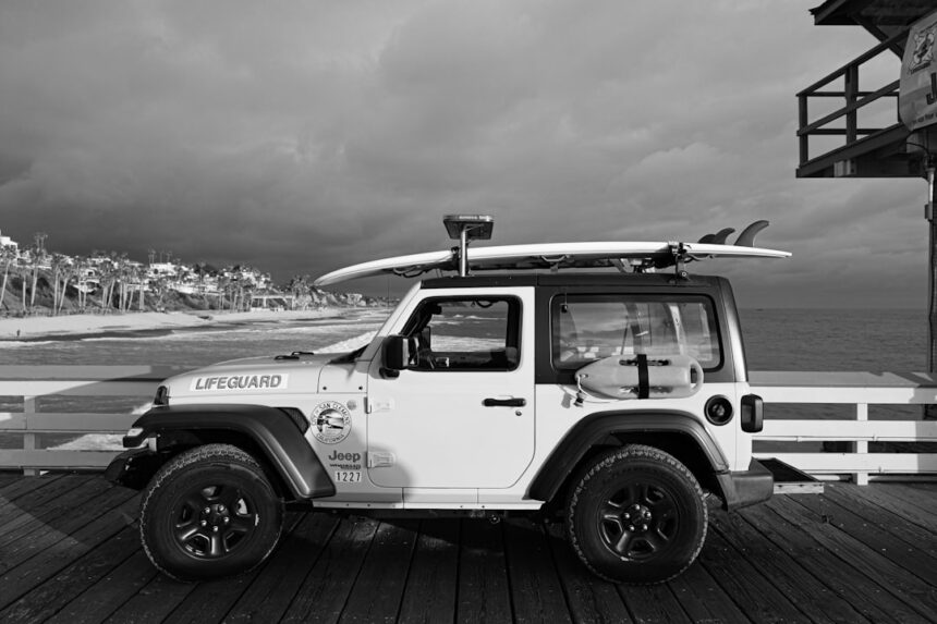 Photo accountability