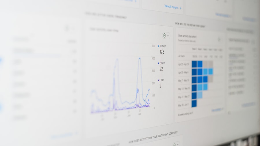 smart scale multiple profiles