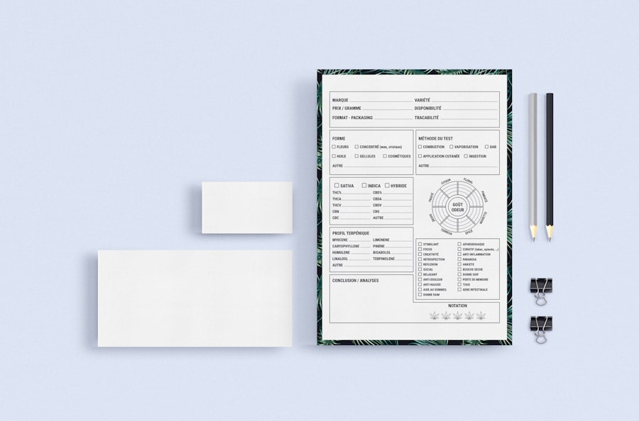 smart scale device certificate