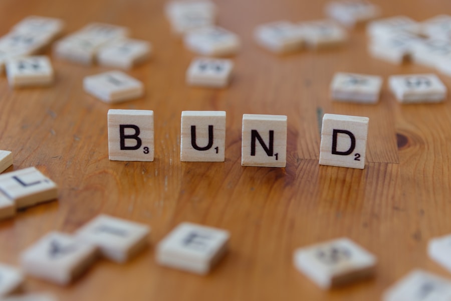 financial boundaries