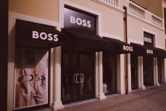 Photo business ownership