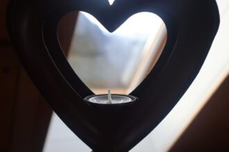 Photo heart rate spikes