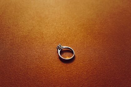 Photo smart ring