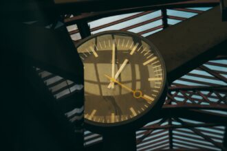 Photo timestamp mismatch