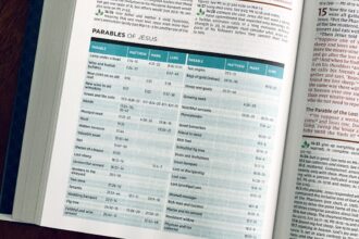 Photo forensic index